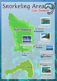 Andaman Sea: Best Low, Best High Andaman Sea: Best Low, Best High